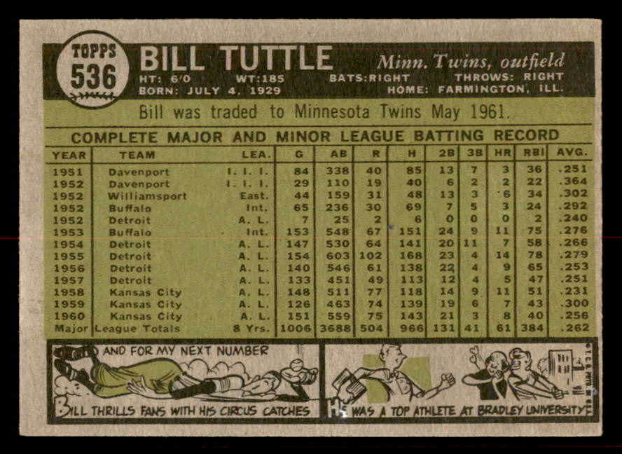 1961 Topps Baseball #536 Bill Tuttle Twins EX-MT 556823