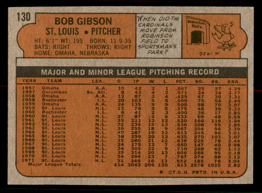 1972 Topps Baseball #130 Bob Gibson Cardinals EX+/EX-MT 556832