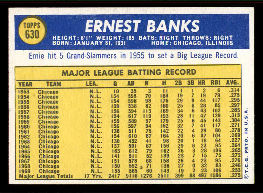 1970 Topps Baseball #630 Ernie Banks Cubs NR-MT 556878
