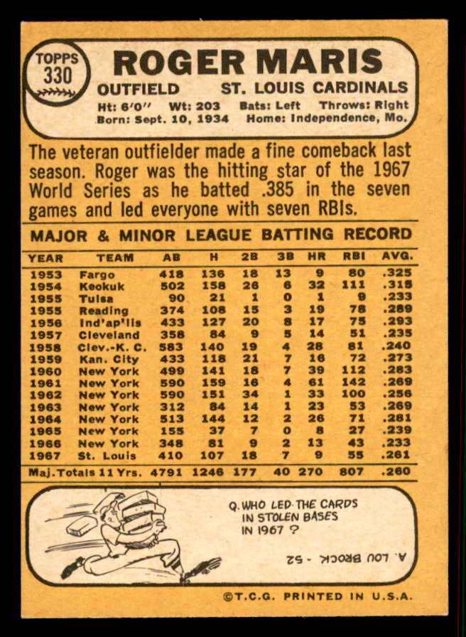 1968 Topps Baseball #330 Roger Maris Cardinals EX-MT 556934
