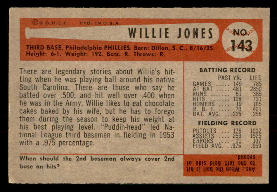 1954 Bowman Baseball #143 Willie Jones Phillies EX-MT 557475