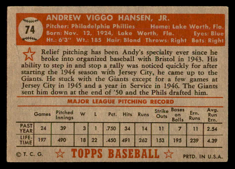 1952 Topps Baseball #074 Andy Hansen Phillies VG-EX Red 557586