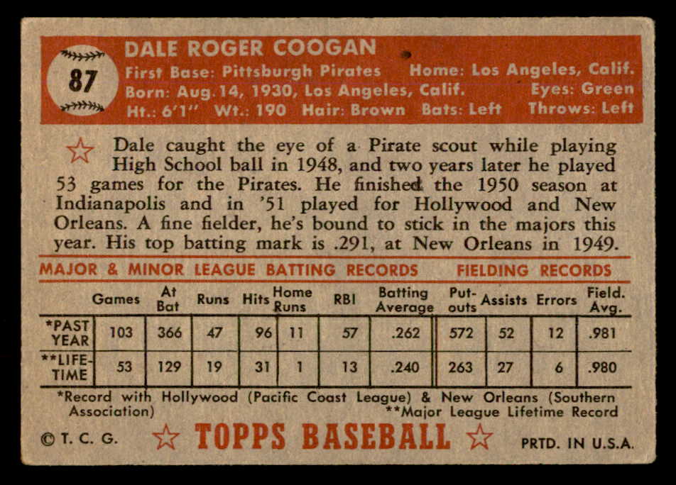 1952 Topps Baseball #087 Dale Coogan Pirates VG-EX 557591