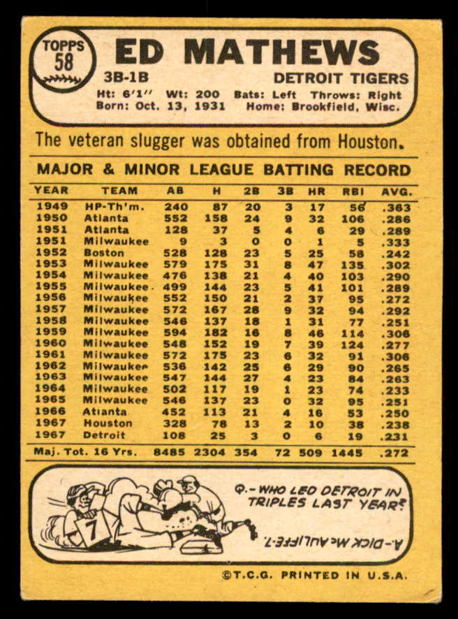 1968 Topps Baseball #058 Eddie Mathews Tigers EX+/EX-MT 557644