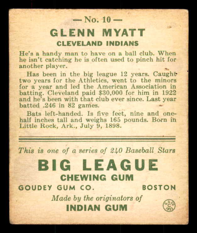1933 Goudey #010 Glenn Myatt Indians EX 558397