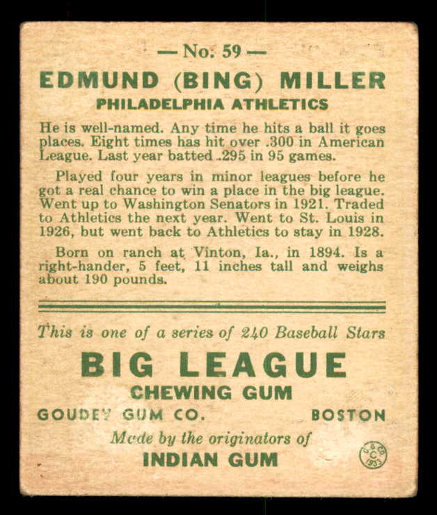 1933 Goudey #059 Bing Miller A's GD-VG residue back 558420