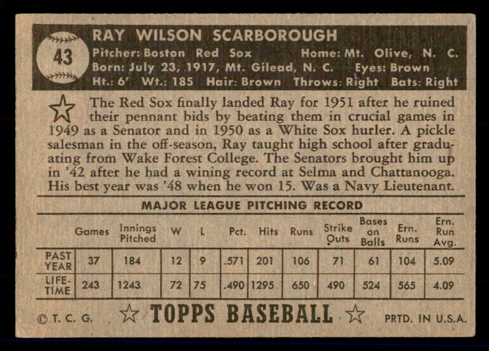 1952 Topps Baseball #043 Ray Scarborough Red Sox VG Black 558631