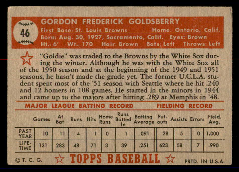 1952 Topps Baseball #046 Gordon Goldsberry Browns VG-EX Red 558636