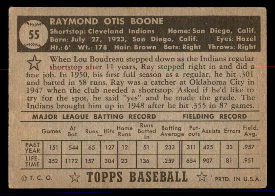 1952 Topps Baseball #055 Ray Boone Indians VG Black 558648