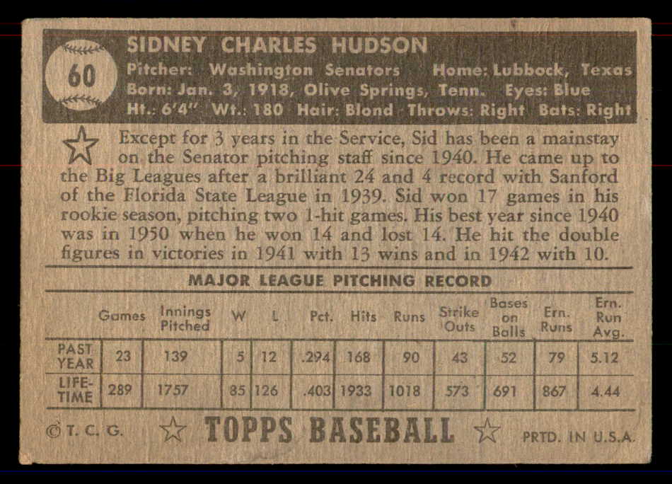 1952 Topps Baseball #060 Sid Hudson Senators GD-VG Black 558651