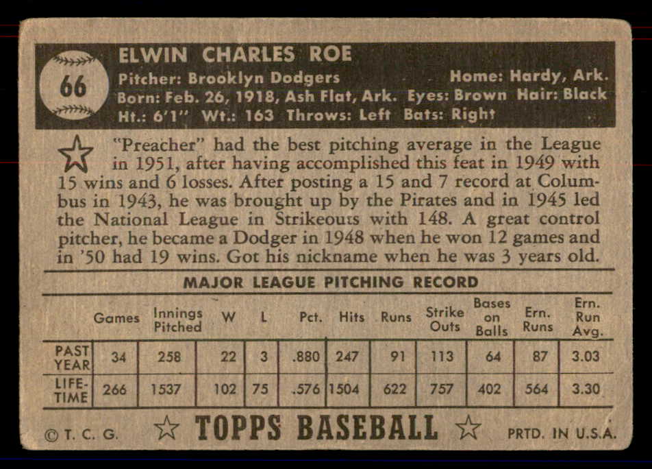 1952 Topps Baseball #066 Preacher Roe Dodgers GD-VG Black 558656
