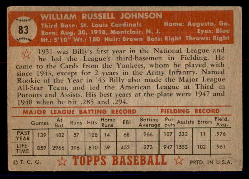 1952 Topps Baseball #083 Billy Johnson Cardinals VG 558677
