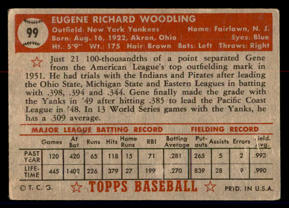 1952 Topps Baseball #099 Gene Woodling Yankees VG 558696