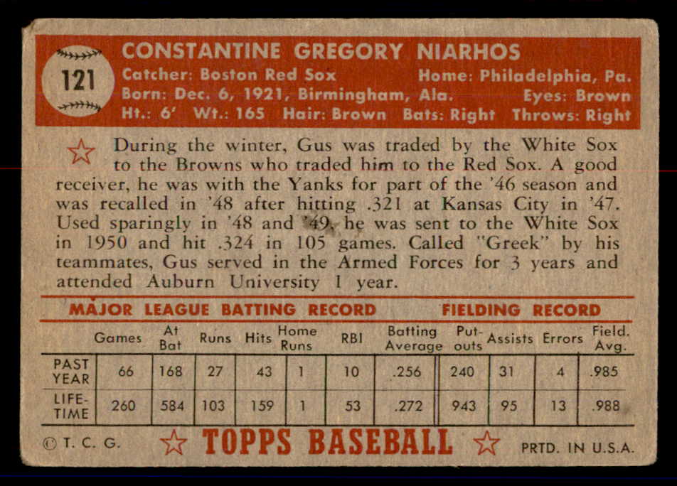 1952 Topps Baseball #121 Gus Niarhos Red Sox VG 558713