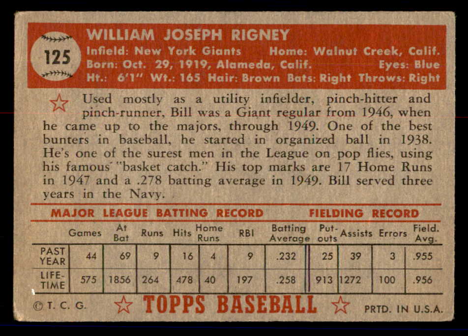 1952 Topps Baseball #125 Bill Rigney Giants GD-VG 558721