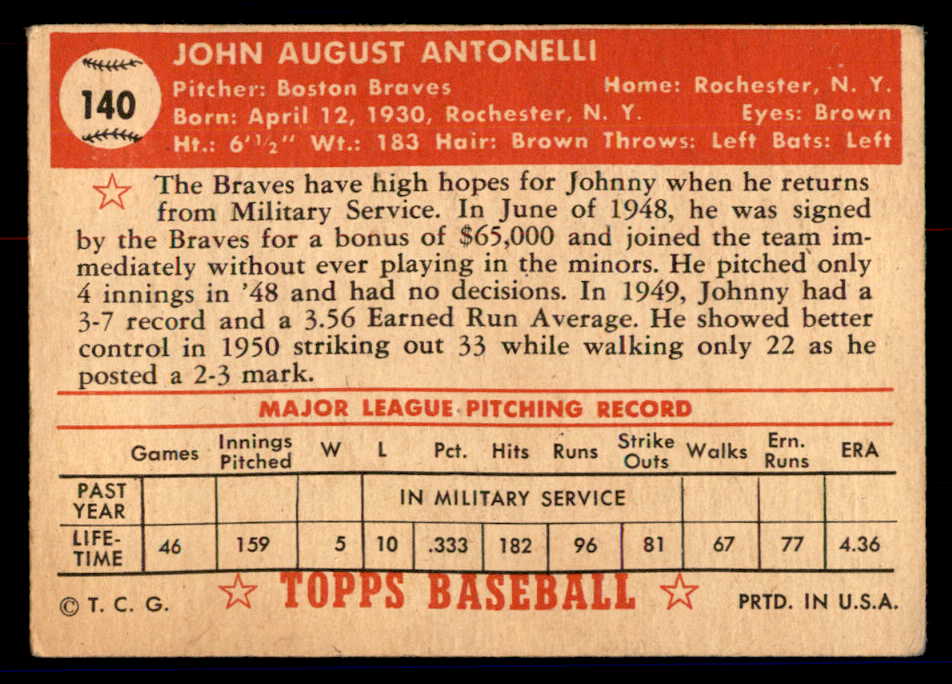 1952 Topps Baseball #140 John Antonelli Braves VG 558737