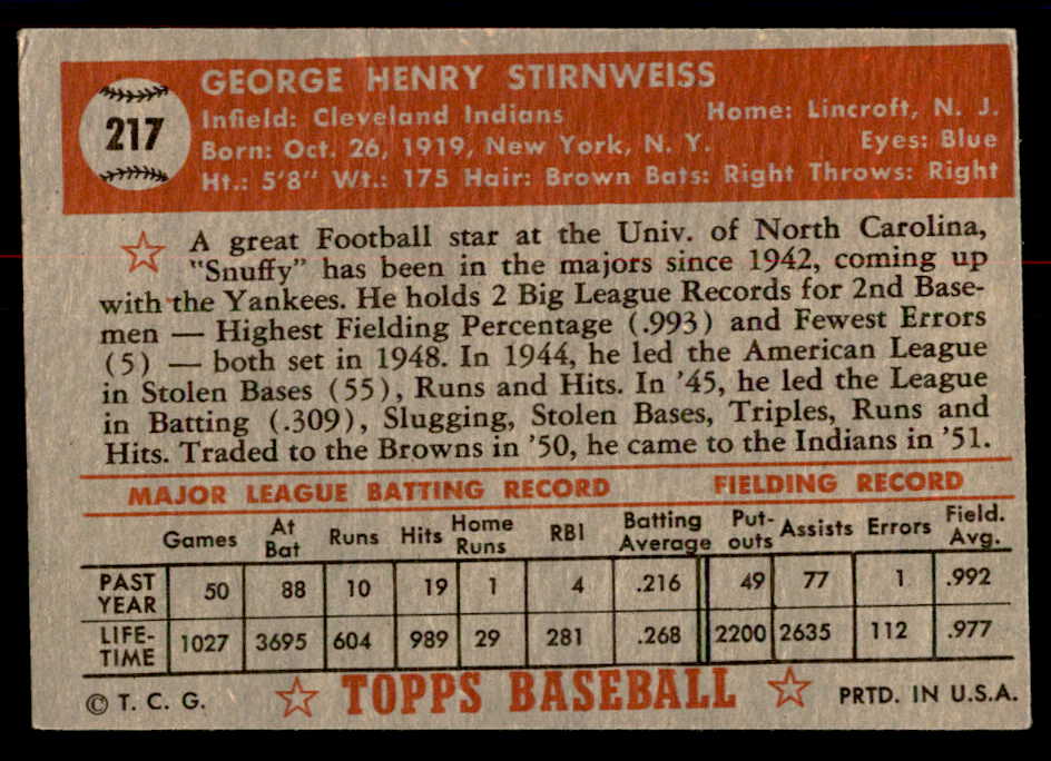 1952 Topps Baseball #217 Snuffy Stirnweiss Indians VG 558809
