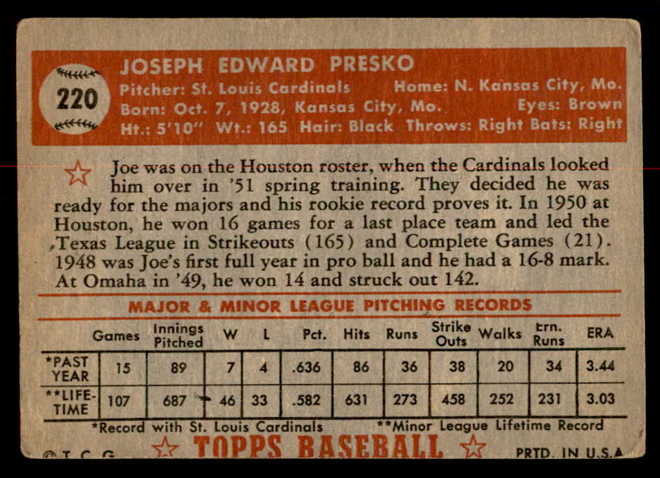 1952 Topps Baseball #220 Joe Presko Cardinals GD-VG 558815