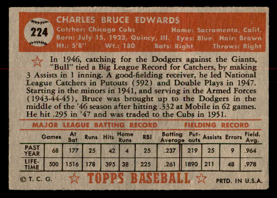 1952 Topps Baseball #224 Bruce Edwards Cubs GD-VG 558818