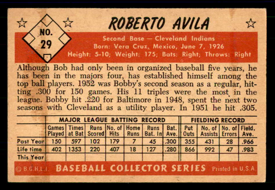 1953 Bowman Color Baseball #029 Bobby Avila Indians VG-EX 558900
