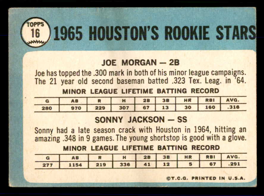 1965 Topps Baseball #016 Joe Morgan Astros VG 559073