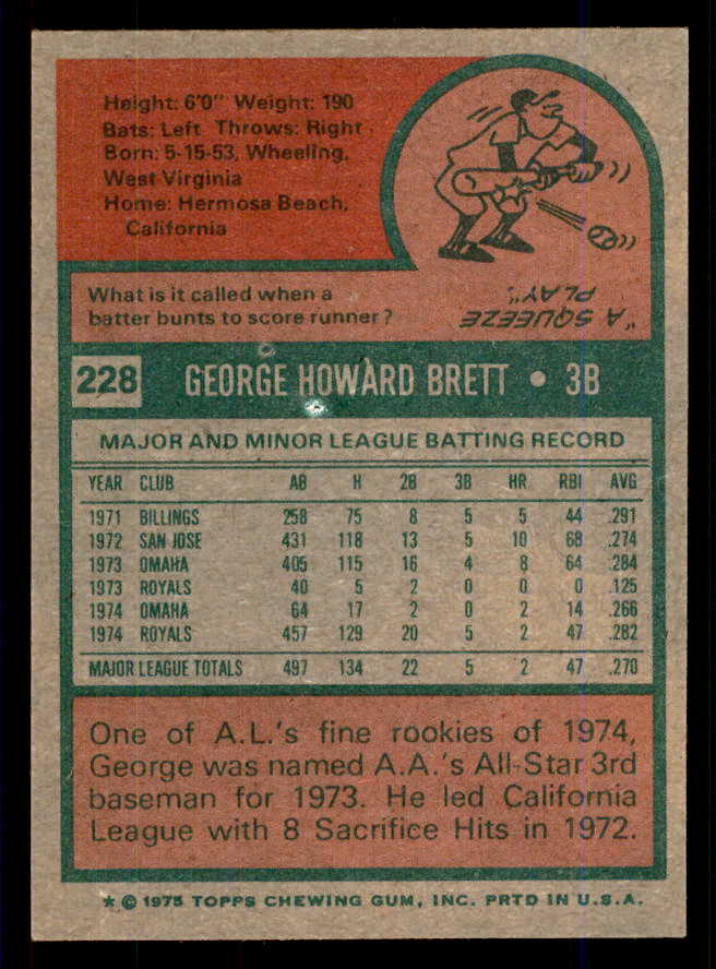 1975 Topps Baseball #228 George Brett Royals EX-MT 559089