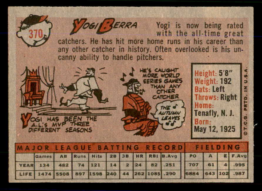 1958 Topps Baseball #370 Yogi Berra Yankees EX-MT 559090