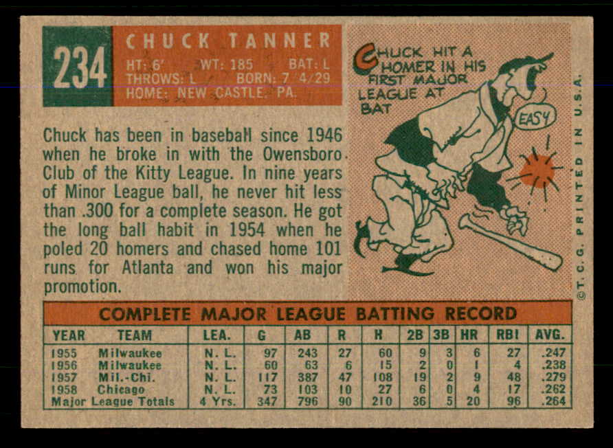 1959 Topps Baseball #234 Chuck Tanner Cubs EX-MT 559097