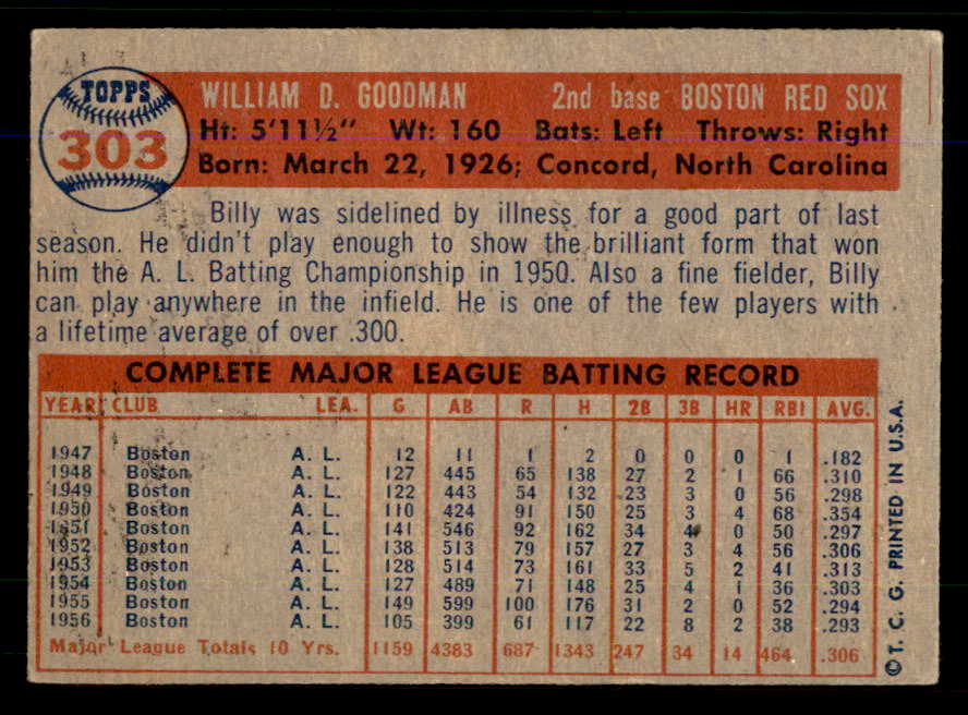 1957 Topps Baseball #303 Billy Goodman Red Sox EX-MT 559105