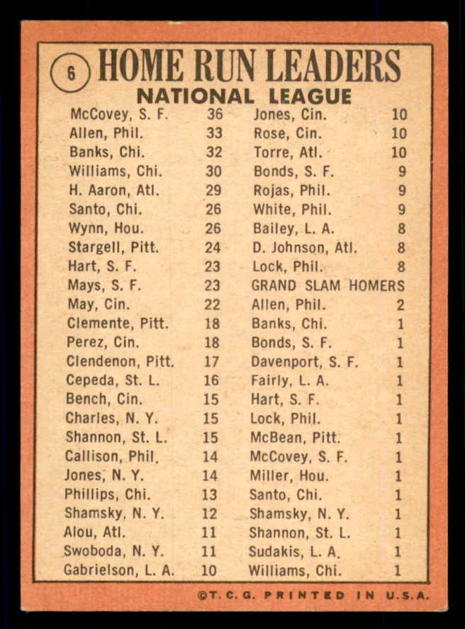 1969 Topps Baseball #006 N.L. Home Run Leaders Ernie Banks EX 559113