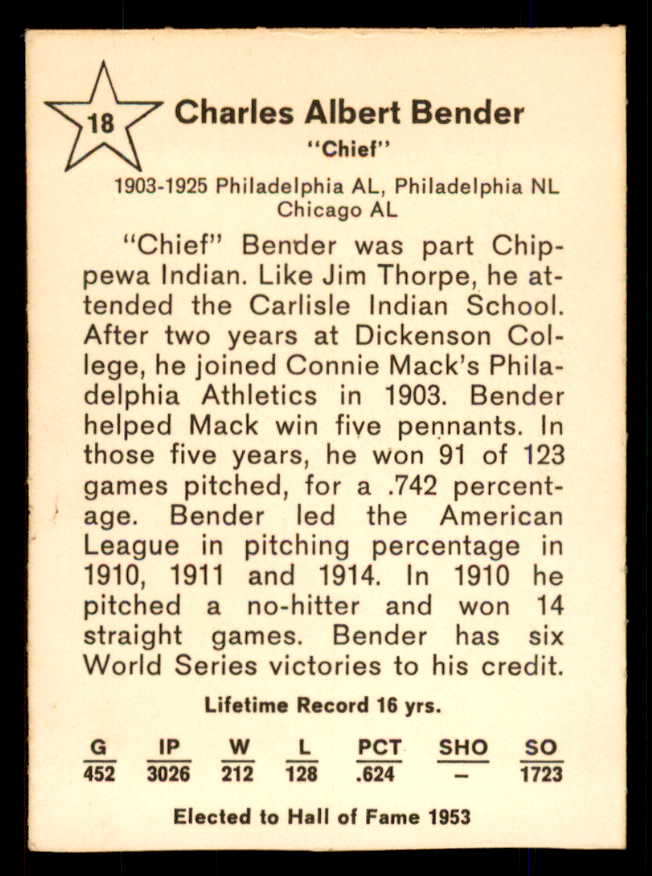 1961 Golden Press #018 Chief Bender A's EX-MT/NR-MT 559121
