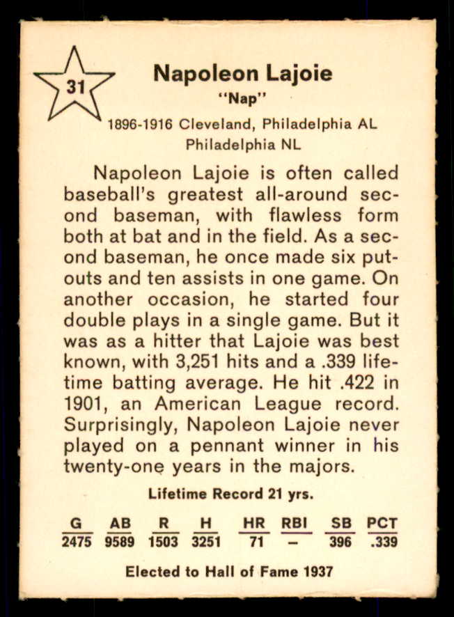 1961 Golden Press #031 Nap Lajoie Indians EX-MT/NR-MT 559123