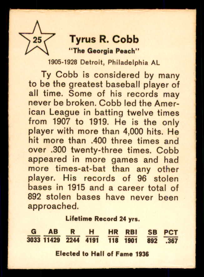 1961 Golden Press #025 Ty Cobb Tigers EX-MT/NR-MT 559125