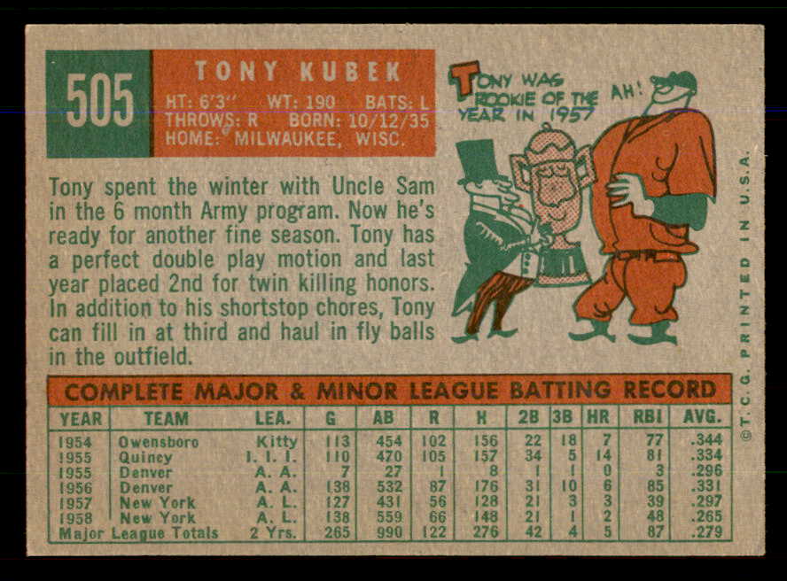 1959 Topps Baseball #505 Tony Kubek Yankees EX+/EX-MT 559132