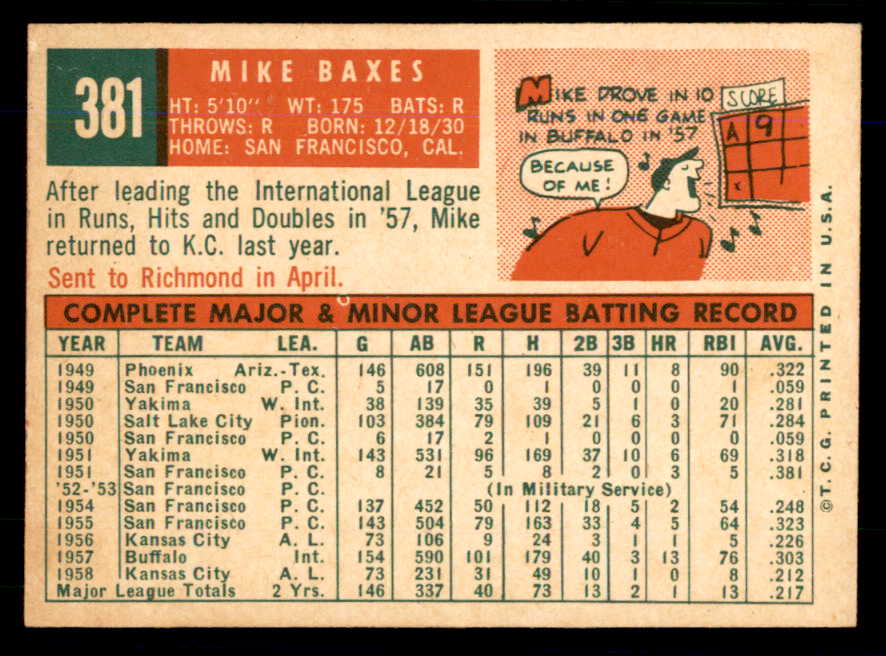 1959 Topps Baseball #381 Mike Baxes A's EX-MT/NR-MT 559137