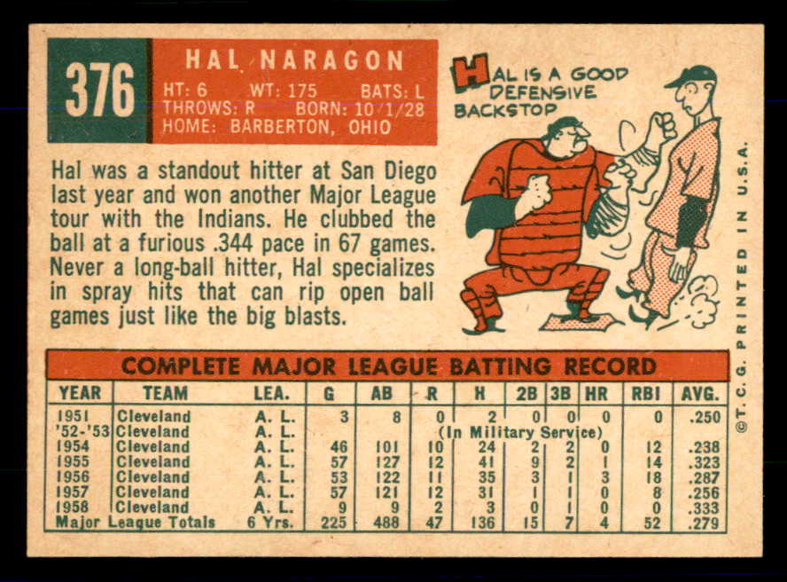 1959 Topps Baseball #376 Hal Naragon Indians EX-MT/NR-MT 559138