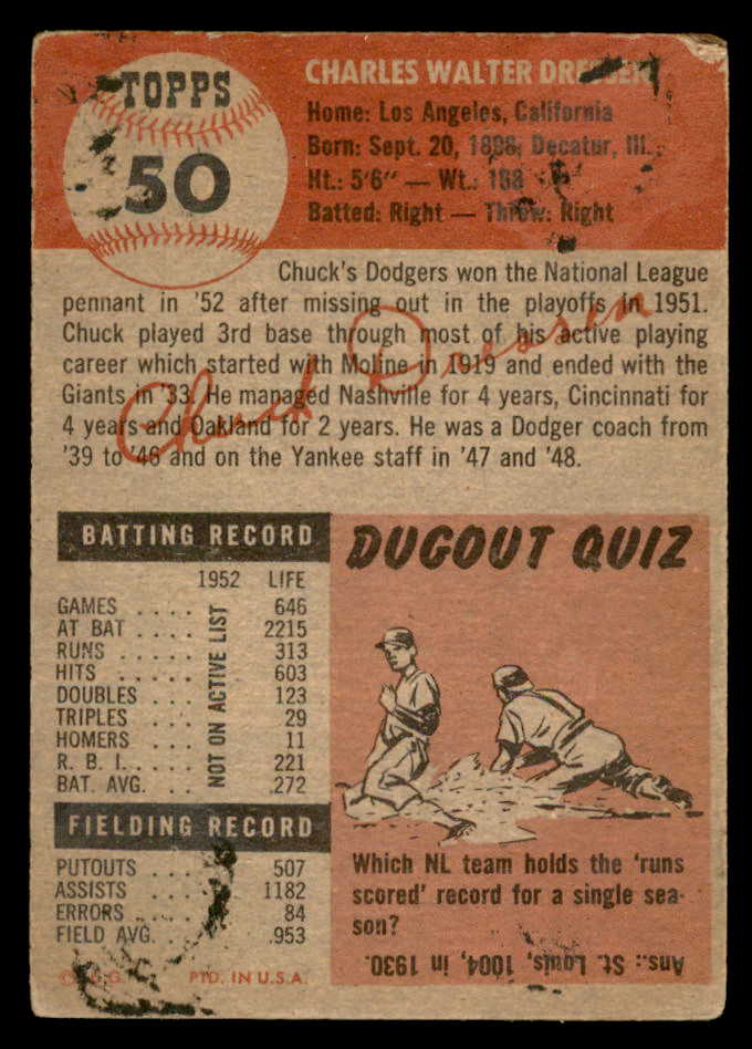 1953 Topps Baseball #050 Chuck Dressen Dodgers FR-GD 559299