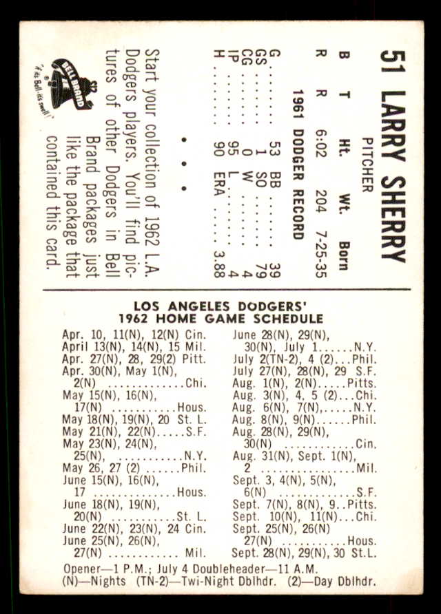 1962 Bell Brand #051 Larry Sherry Dodgers VG-EX 559694
