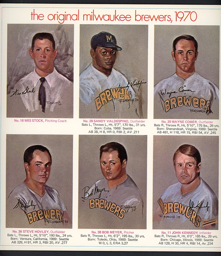 1970 McDonalds Milwaukee Brewers Complete Set 560494