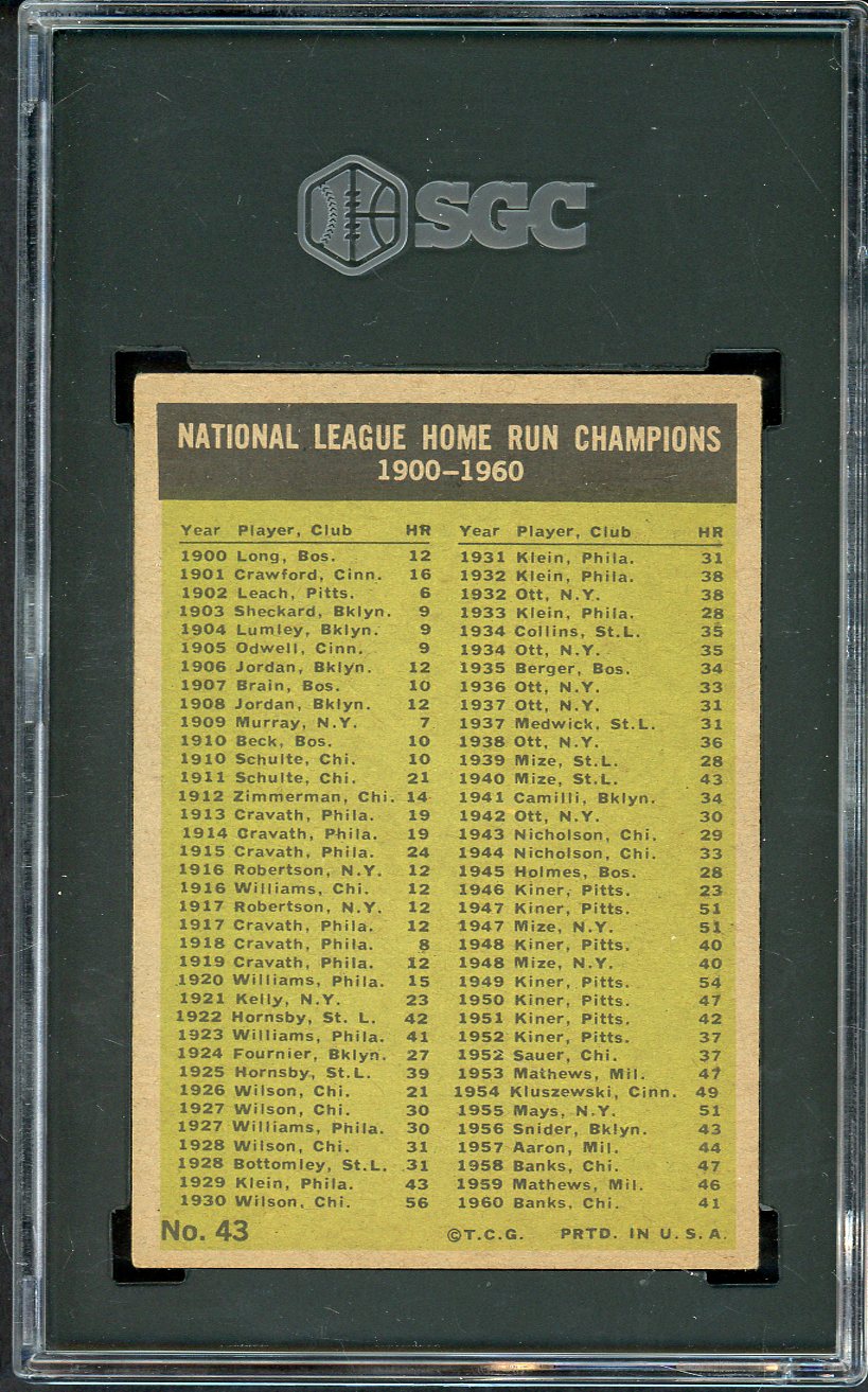 1961 Topps Baseball #043 N.L. Home Run Leaders Hank Aaron SGC 6 EX-MT 560540