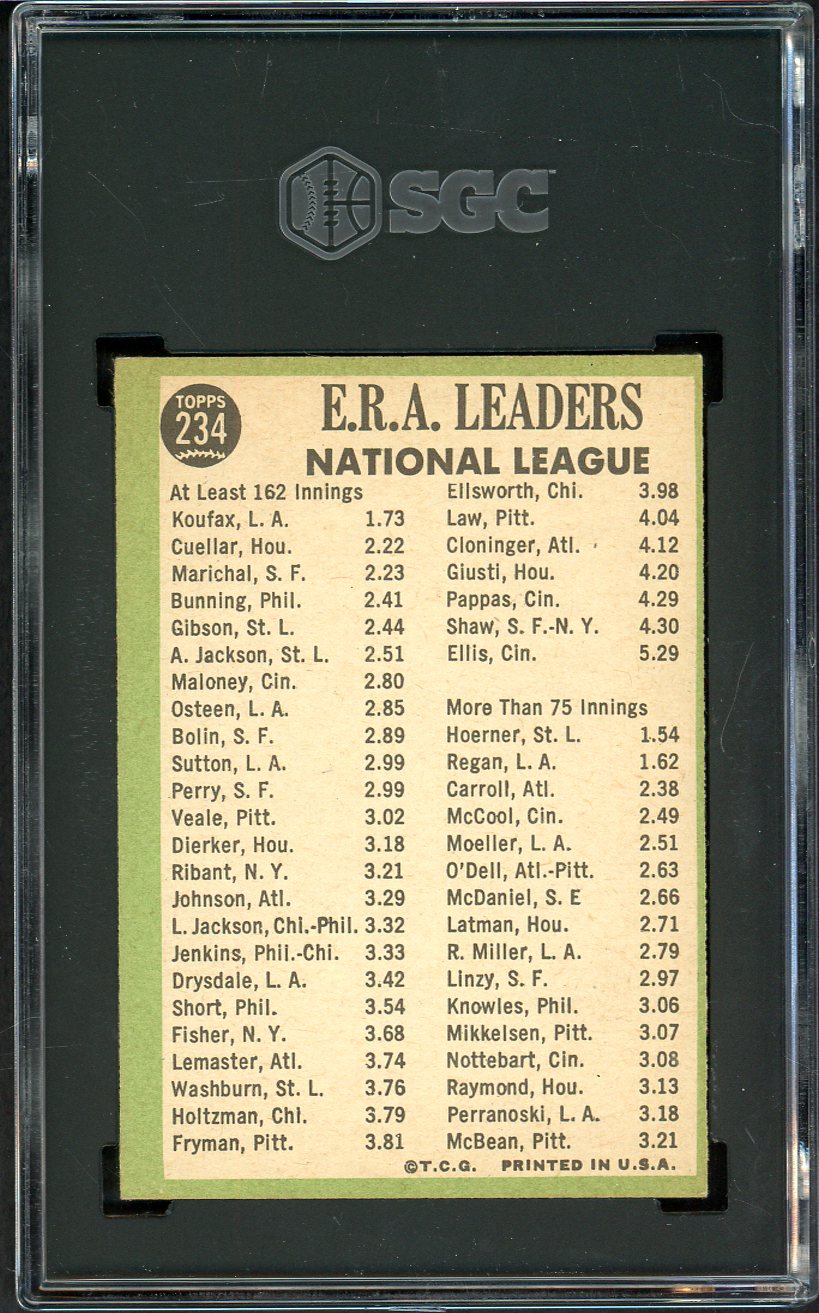 1967 Topps Baseball #234 N.L. ERA Leaders Sandy Koufax SGC 7 NM 560545