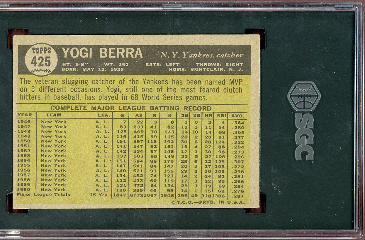 1961 Topps Baseball #425 Yogi Berra Yankees SGC 4.5 VG-EX+ 560631