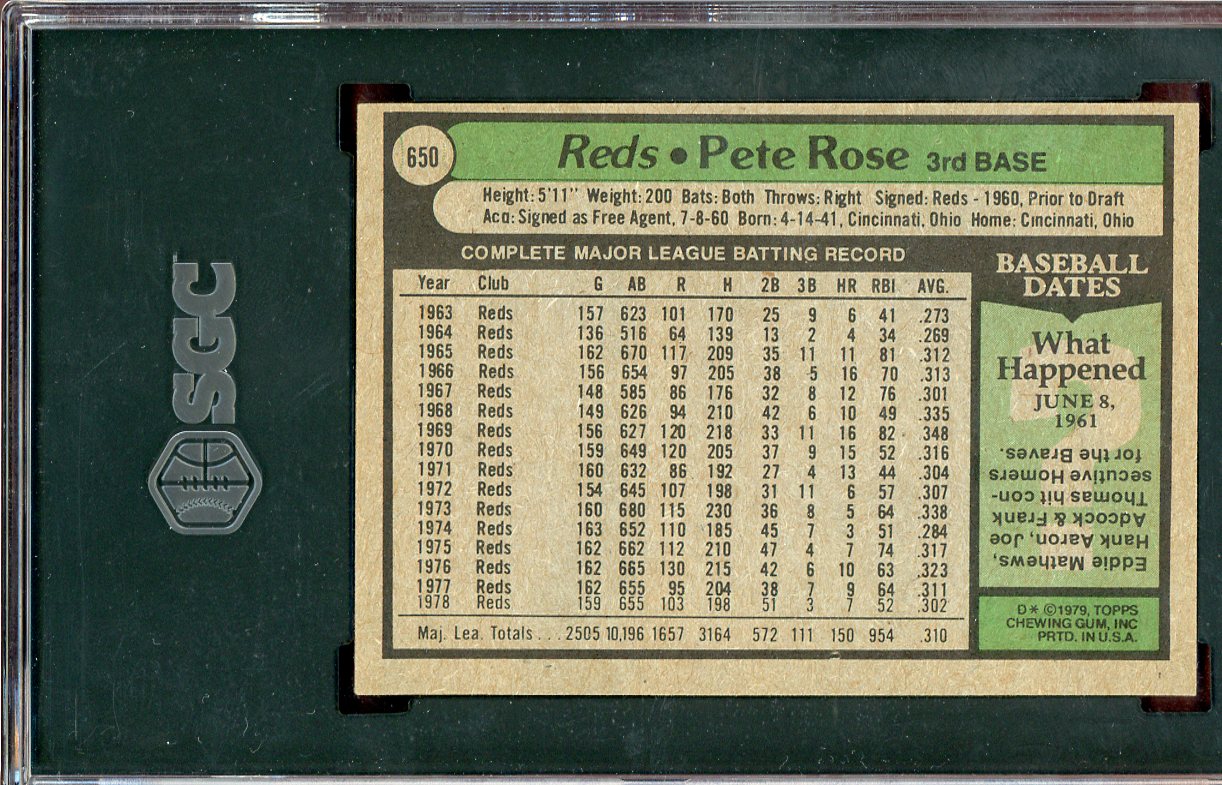 1979 Topps Baseball #650 Pete Rose Reds SGC 7.5 NM+ 560663