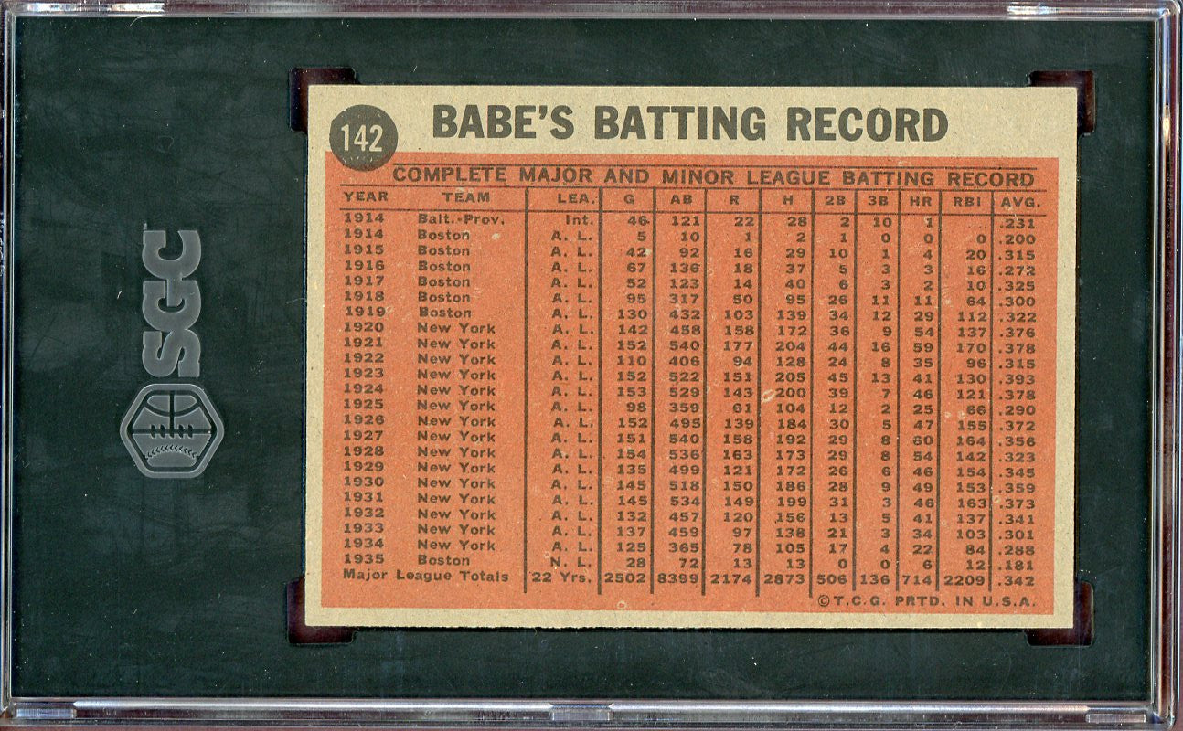 1962 Topps Baseball #142 Babe Ruth Yankees SGC 6 EX-MT 560717