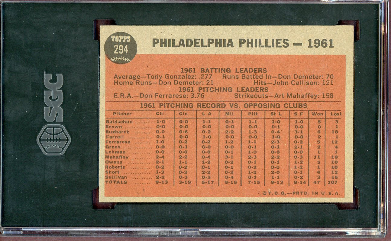 1962 Topps Baseball #294 Philadelphia Phillies Team SGC 7 NM 560737