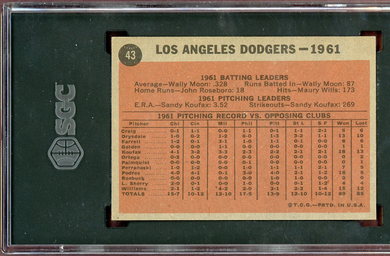 1962 Topps Baseball #043 Los Angeles Dodgers Team SGC 6 EX-MT 560740