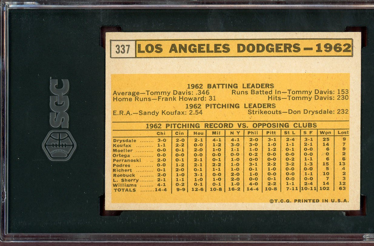 1963 Topps Baseball #337 Los Angeles Dodgers Team SGC 6 EX-MT 560812