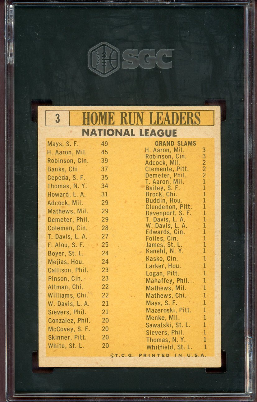 1963 Topps Baseball #003 N.L. Home Run Leaders Aaron Mays SGC 5.5 EX+ 560818