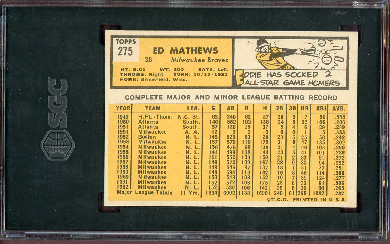 1963 Topps Baseball #275 Eddie Mathews Braves SGC 7.5 NM+ 560825