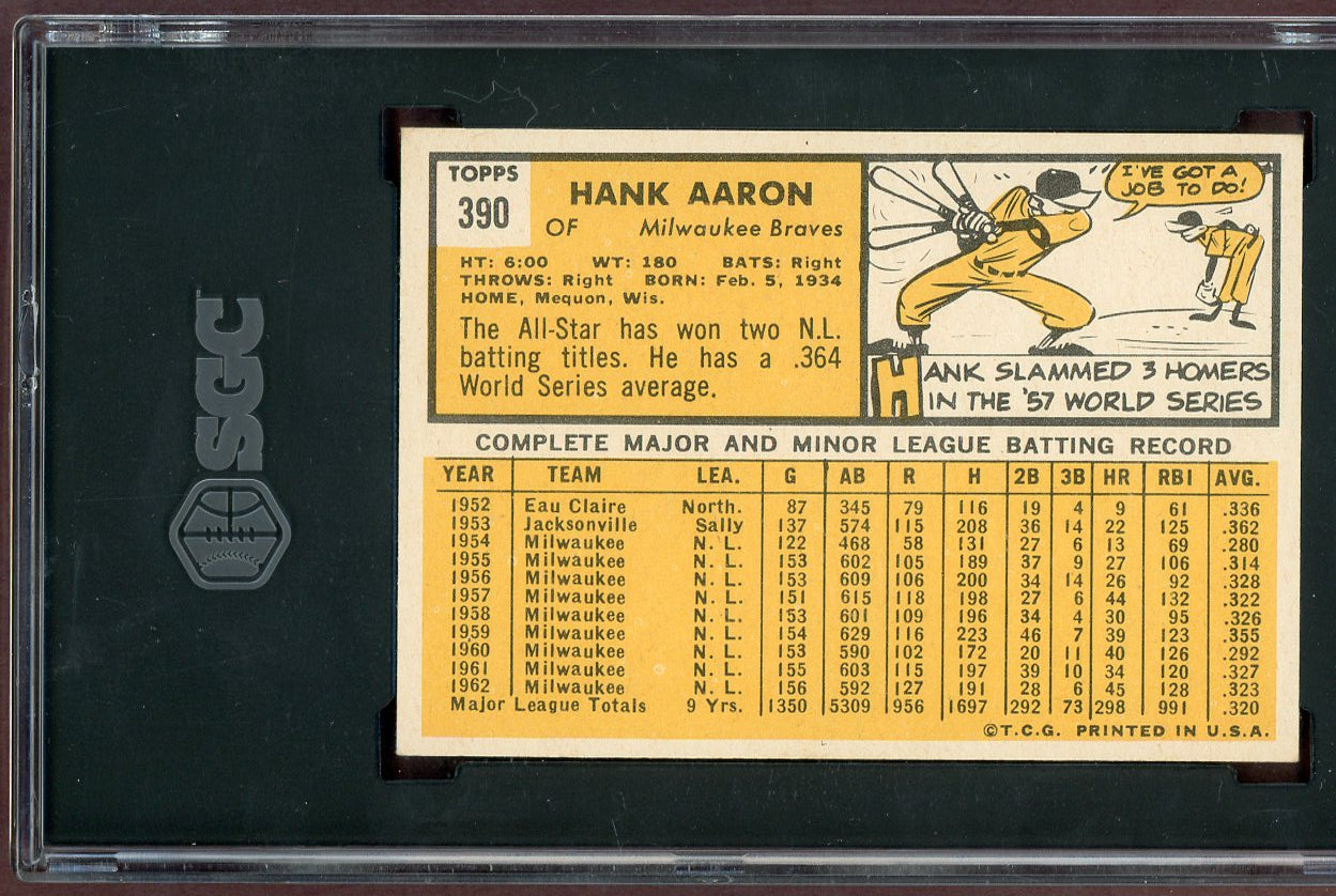 1963 Topps Baseball #390 Hank Aaron Braves SGC 5 EX 560975